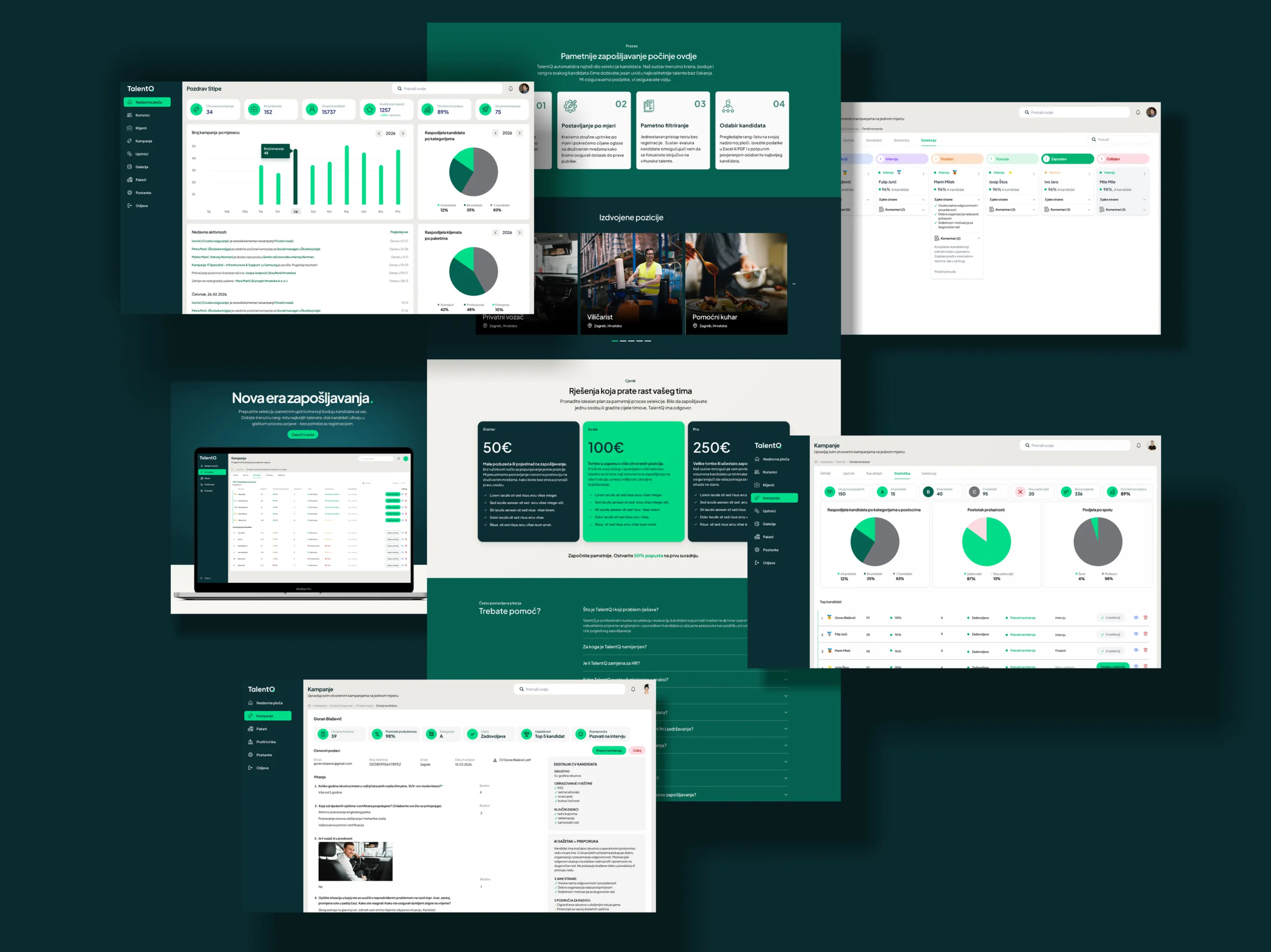 TalentQ platform screens — dashboard, campaigns, candidate ranking and reports